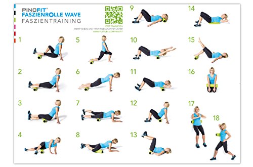 PINOFIT Faszienrolle Wave - 4