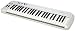 Produktbild Samson Carbon 49 MIDI-Keyboard Controller 49 Schlüssel [1] (steht ProGrade)