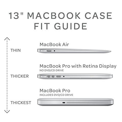 Speck SeeThru Case für Apple MacBook Air 33,8 cm(13,3 Zoll) onyx black matte - 2