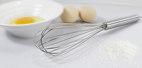 SveBake 4 Schneebesen Set – Edelstahl Küchen Schneebesen Ballonschneebesen Küchenutensilien zum Mischen von Rühren, 18,5cm + 21cm + 27cm + 30cm - 5