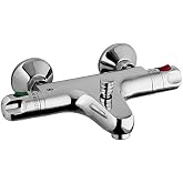 GPD Termostatik Banyo Bataryası TBB01, Standart