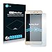 Price comparison product image Savvies Huawei Y5 II Screen Protector [6 Pack] Protection Film