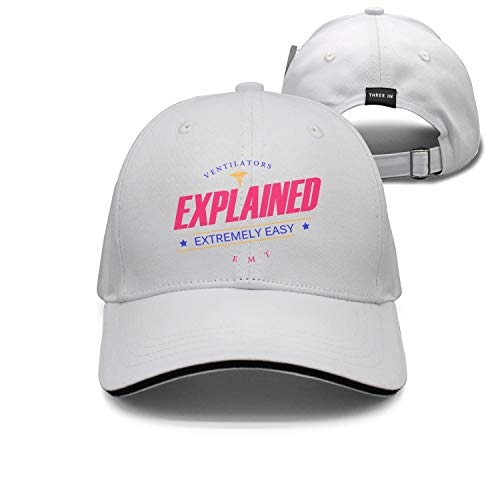 Preisvergleich Produktbild jiilwkie Sandwich Cap Ventilators Explained Extremely Easy EMT Hat