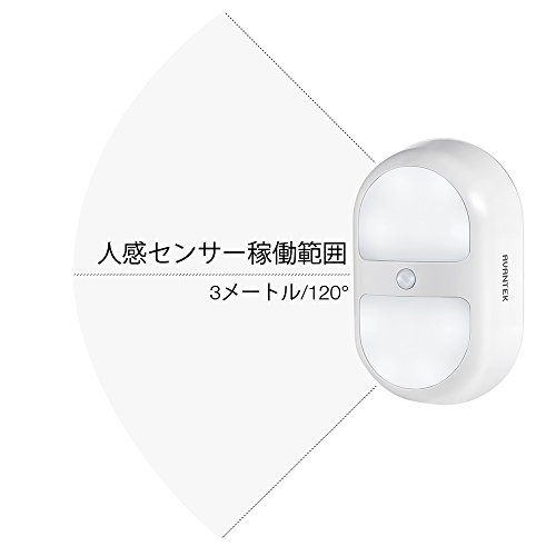 AVANTEK Light