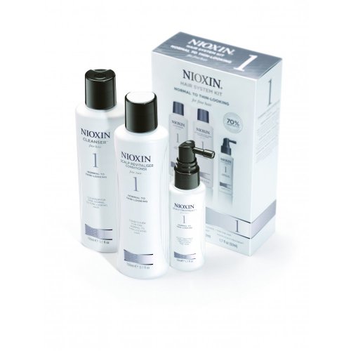 Nioxin System 1 Hair System Kit
