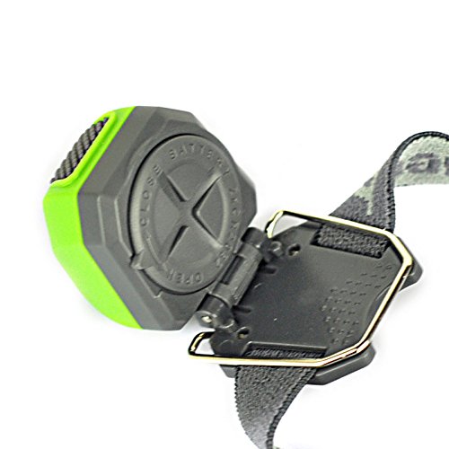 LingsFire? LED Stirnlampe, LED Kopflampe , 1 CREE R3 LED, 3 Helligkeiten zu wahlen, LED Stirnlampen, Kopfleuchten, Mini wasserdicht verstellbare Scheinwerfer Lampe f¨¹r Running, Bergsteigen , Camping, Lesen, Jagd, Wandern, Nachtwanderung usw - 7