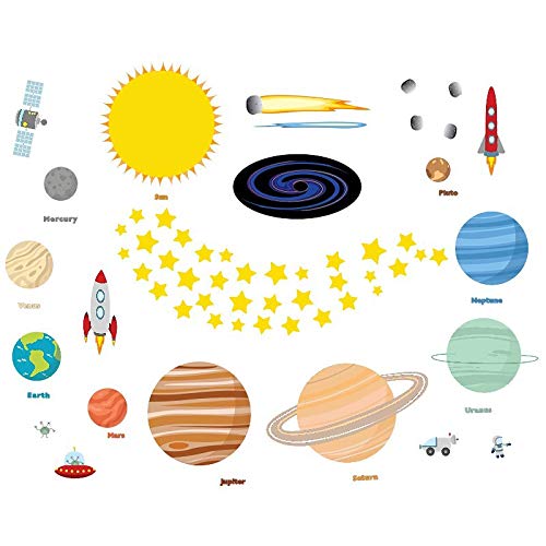 Preisvergleich Produktbild Spacex Planetary Wall Stickers Kinderzimmer Wohnzimmer Kindergarten Aufkleber