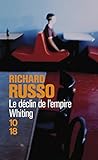 Le déclin de l'empire Whithing