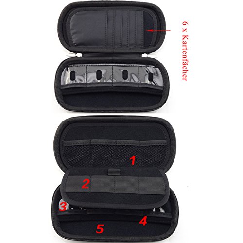 Estarer USB-Speicherstick Tasche Organizer - 3