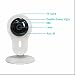 Produktbild Alarm Plug&Play IP Kamera,Detektor Bewegungen und Sounds,SD Karte Baby WiFi Überwachungskamera,die mobile Benachrichtigung,3.6mm IR LED Nachtsicht CCTV Sicherheitskamera IP Cam Email Alarm