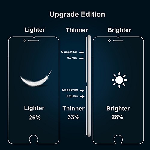 NEARPOW  3 Unidades  Cristal Templado iPhone 7 Plus iPhone 8 Plus  iPhone 7 Plus iPhone 8 Plus Protector de Pantalla Vidrio Templado  9H Dureza   Sin Burbujas   Alta Definicion 