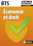 Économie et Droit - BTS