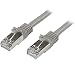 Amity Impex RJ45 Cat-6 Ethernet Patch Cable - 4.5 Feet (1.5 Meters) RS.199.00