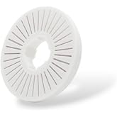 TechCore Xiaomi Smart Pet Food Feeder Uyumlu Nem Giderici Kartuş (Nem Alıcı Kurutucu Desiccant) (3 Adet)