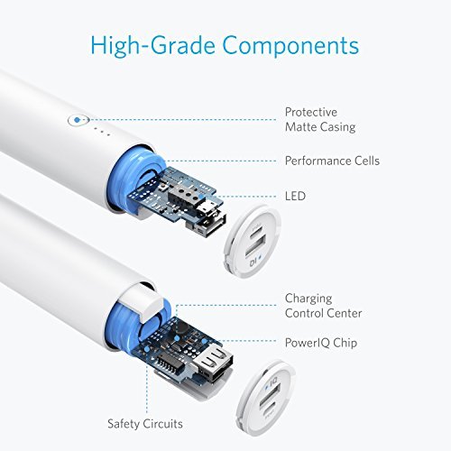 Batterie Externe Anker PowerCore 5000mAh Batterie Portable Ultra Compacte avec Technologies PowerIQ&VoltageBoost-pour… – Image 6