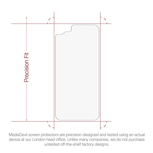 [2-Pack] Apple iPhone 8 / iPhone 7 Back (Rear) Screen Protector, MediaDevil Magicscreen Matte Clear (Anti-Glare) Edition - (2 x Back Protectors)