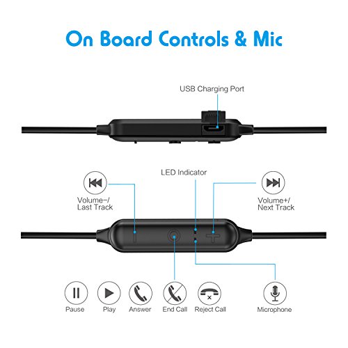 Auriculares Bluetooth In-ear CHOETECH Auriculares Inal  mbricos Bluetooth V4 1 Cascos In  lambrico Deportivos Impermeables con Micr  fono Incorporado Headphones para iPhone  iPad  Samsung  Huawei y Otros Tel  fonos