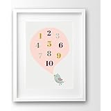 Kinderposter ungerahmt, kleiner Vogel Zahlen