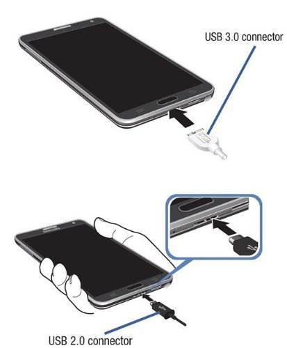 KUYIA Micro USB MHL 2.0 Zum HDMI HDTV Adapterkabel für Samsung Galaxy S4 S5 Hinweis 2 Mit Micro 11pin Stecker - 4