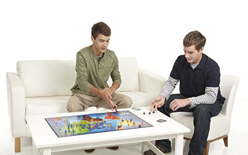 Risk Board Game