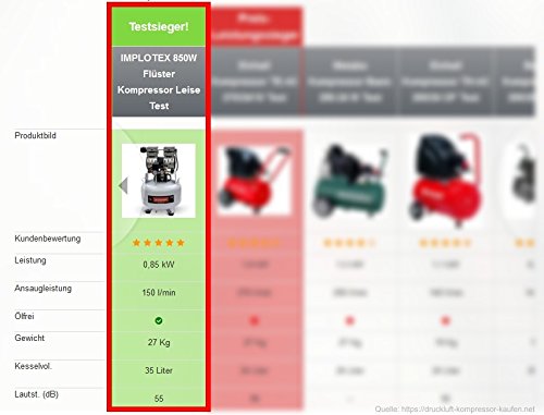 850W Flüster – Kompressor Druckluftkompressor nur 55dB leise ölfrei IMPLOTEX - 4
