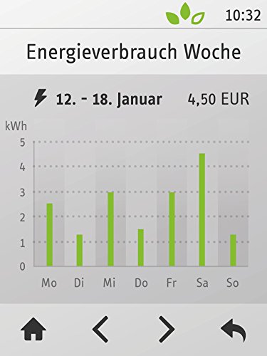 Stiebel Eltron DHE Touch 18/21/24, Vollelektronischer Durchlauferhitzer, umschaltbar, druckfest, 1 Stück, 46,8 x 22,5 x 10,5 cm, 234459 - 4