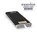 MOERDON 20000mAh Power Bank Black (Make In India) RS.1899.00