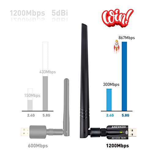 ANEWKODI 1200Mbps USB Wireless Adaptador USB 3 0 de Alta Velocidad WiFi Adaptador 5dBi Antena WiFi USB Tarjeta de Red Dual Band 2 4G   5 8G 867Mbps 802 11ac b g n Receptor WiFi Dongle WiFi para PC Windows 10   8 1   8 7   Vista MAC OS