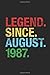 Produktbild Legend Since August 1987: Dotted Bullet Grid Notebook / Journal (6 X 9 -120 Pages) - 32nd Birthday Gift Idea