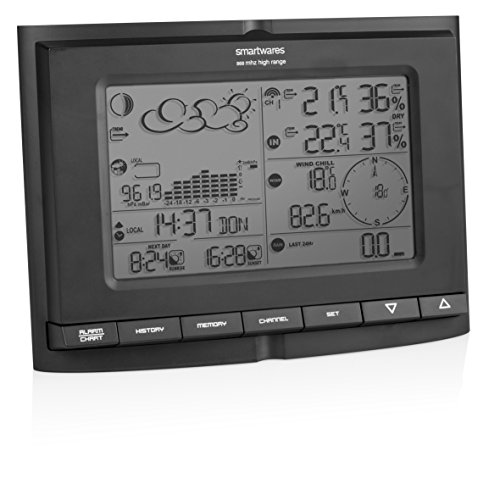 Smartwares kabelose 868 Mhz Wetterstation SHS-54000-EU mit Display und Thermo-/Hygro, Wind- und Regensensor; HomeWizard kompatibel - 15