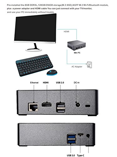Matsutec Mini pc Ultra Compact PC Ubuntu 16.04 Intel Skylake I7-6500U 8G DDR3L 256G SSD AC WIFI Gigabit LAN HDMI USB 3.1 Type C (240GB SSD | 8G DDR3) - 5