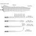 Therapeutic Apparatus,ETTG Portable Handheld High Frequency Facial Machine- Acne, Bactericidal, Skin Tightening
