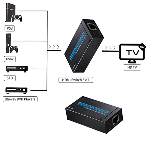 HDMI Extender Adapter,LESHP Full HD 3D 1080P HDMI Erweiterung über Single Cat5e / 6 Kabel Serie Kabel HDMI TO RJ4 Extender (bis zu 60m) - 5
