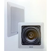 Casse bluetooth per cartongesso