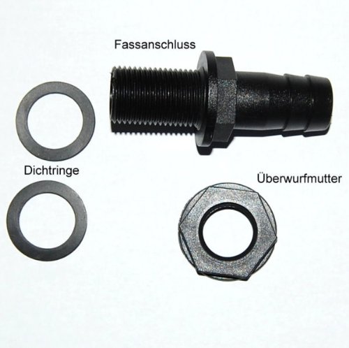 Fassanschluss 3/4 - 2