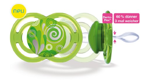 MAM 663048 – Perfect 6+ - 3