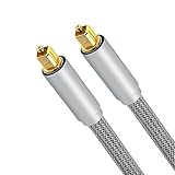 FITMENT --- Se puede Utilizar para Conectar PS4 / PS3, Reproductor de Blu-Ray, DVR Vía Satélite, Reproductor de CD, Xbox 360, Xbox One u otro Dispositivo con Puerto Toslink a su Receptor de Audio Digital. Tiene Garantía de 18 meses.