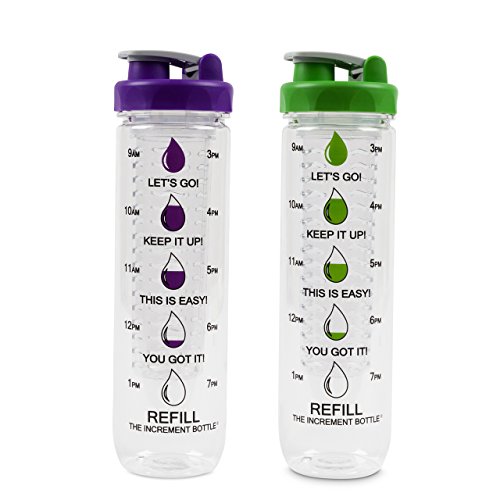 The Increment Bottle Polygon Infuser (Double Pack, Green & Purple)