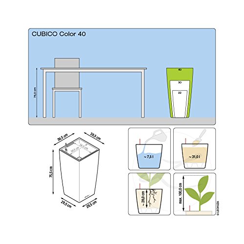 Lechuza CUBICO Color 40 Trendserie Komplettset 13150 weiß - 4