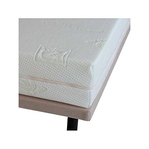 Ventadecolchones - Funda para Colchones con Cremallera en Tejido Stretch de 14 a 18 cm de Alto y 150 x 190 cm