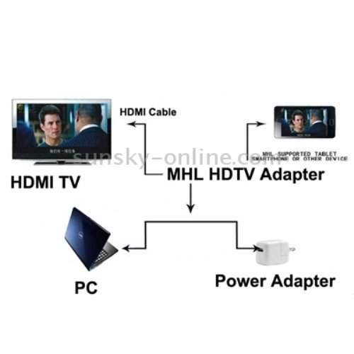 jbTec® HDMI / MHL micro-USB 9-polig Adapter / Anschluss-Kabel – Rot – zu Samsung Galaxy S2 GT-I9100, Galaxy S2 LTE GT-I9210, Galaxy Nexus GT-I9250, Galaxy Note GT-N7000/GT-I9220, HTC Evo 3D, One S… - 3