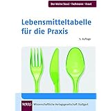 Der kleine Souci/Fachmann/Kraut. Lebensmitteltabelle für die Praxis