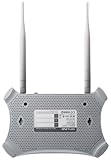 Lieferumfang: TL-MR3420 Router, 2 Antennen, Spannungsadapter, Ethernet-Kabel, Software-CD inkl. Treibern, Schnellinstallationsanleitung