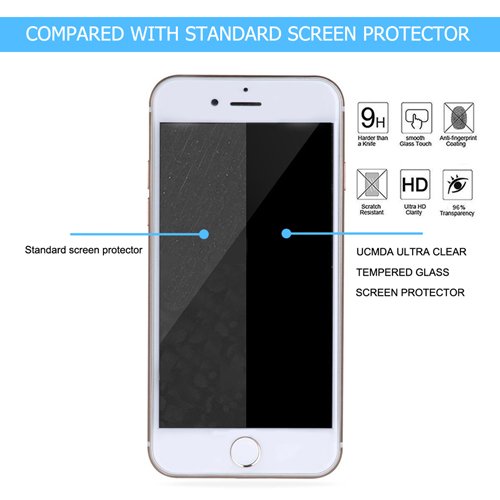 iPhone SE Screen Protector [2 Pack], UCMDA [Ultra Clear] Genuine
Tempered Glass Screen Protector Guard Cover for Apple iPhone SE /
iPhone 5S / iPhone 5C / iPhone 5 9H Hardness and Easy Bubble-Free
Installation