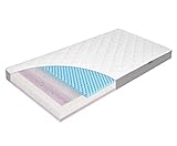 Julius Zöllner Babymatratze Dr. Lübbe Air Complex