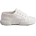 Superga Toddler 2750 Bebj Baby Classic Canvas Trainer White-901 Gs0005P0 3 Child UK, 19 EU