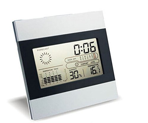 Essential humidity and temperate meter with large display. Perfect for home and office