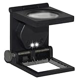 Zusammengeklappt angenehm klein: 55 x 41 x 17 mm