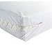 Produktbild BNP Matratzen-Rundum-Bezug Sani-Line safety mit Nässeschutz 160x200x20 cm