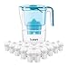 Produktbild BWT Tischwasserfilter Vida 2,6l Petrol Incl. Jahrespackung Ersatzkartuschen Magnesium Mineralizer